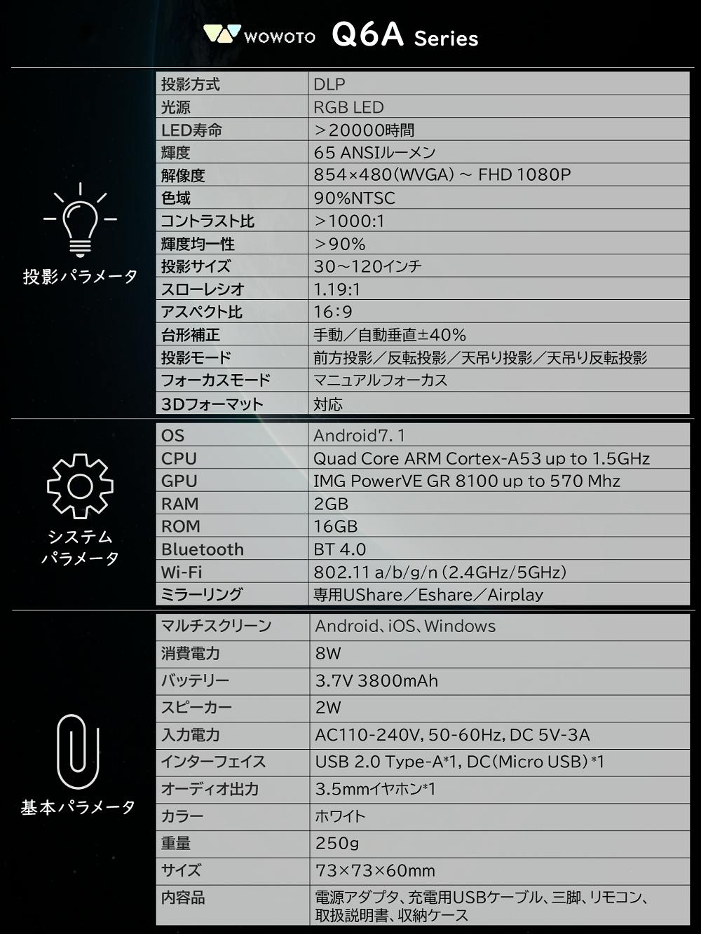 あらゆるシーン・場所で大活躍！これ一つで生活が変わる、多機能ミニ