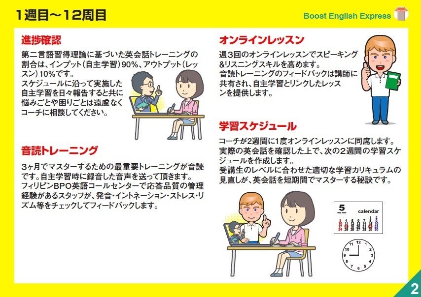 英会話を３ヶ月でマスターできるコーチ トレーニング Campfire キャンプファイヤー