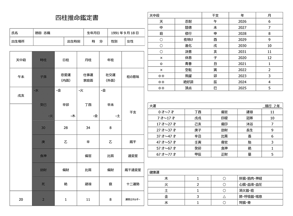 日本産 鑑定書つき 四柱推命の365日 日運 住まい 暮らし 子育て Oceanrepublicbrewing Com 日本産 鑑定書つき 四柱推命の365日 日運 住まい 暮らし 子育て Oceanrepublicbrewing Com