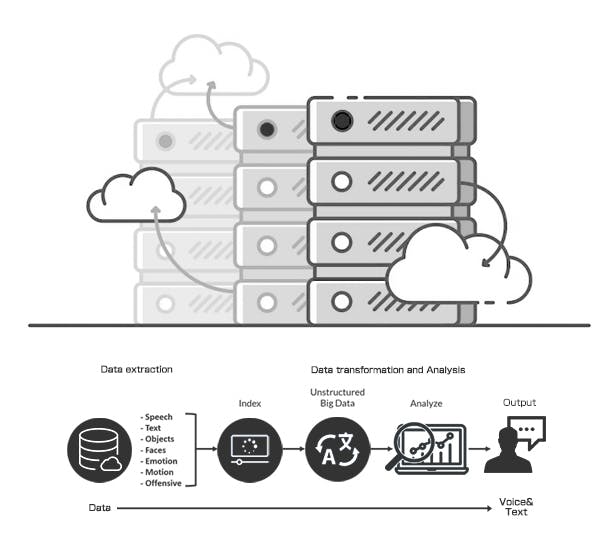 150ヶ国で使用可能 スキャン 音声認識技術を採用した新型翻訳機 Babel Campfire キャンプファイヤー