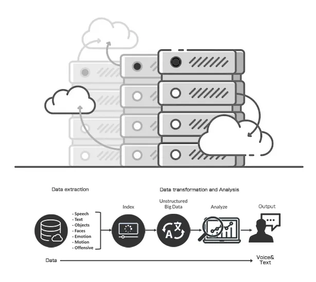 150ヶ国で使用可能 スキャン 音声認識技術を採用した新型翻訳機 Babel Campfire キャンプファイヤー 150ヶ国で使用可能 スキャン 音声認識技術を採用した新型翻訳機 Babel Campfire キャンプファイヤー