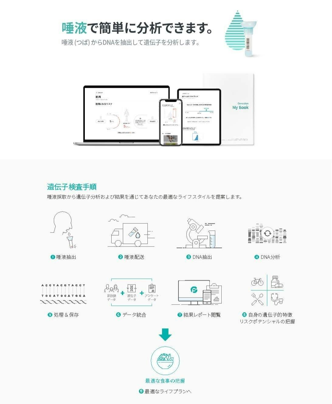 ジェノプラン遺伝子検査キット ２個 - 健康管理・計測計