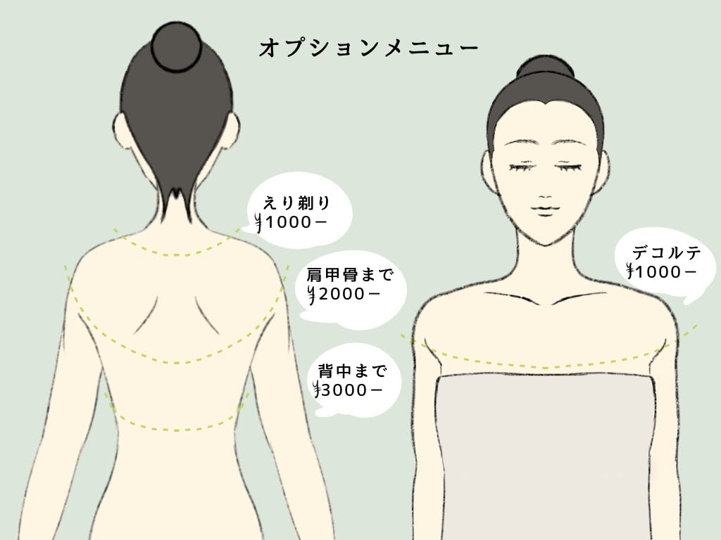 レディースシェービングエステの魅力をもっと沢山の女性の方にお届けしたいです Campfire キャンプファイヤー レディースシェービングエステの魅力をもっと沢山の女性の方にお届けしたいです Campfire キャンプファイヤー