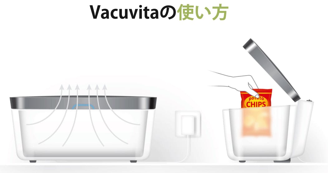 オランダ発 次世代型真空パック機「Vacuvita（バキュビータ