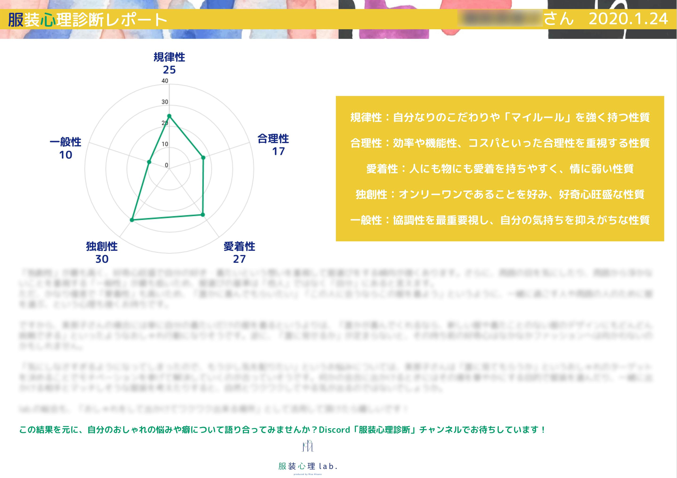 服装心理lab ーおしゃれの 超 基本と服装心理学の学び場ー Campfireコミュニティ