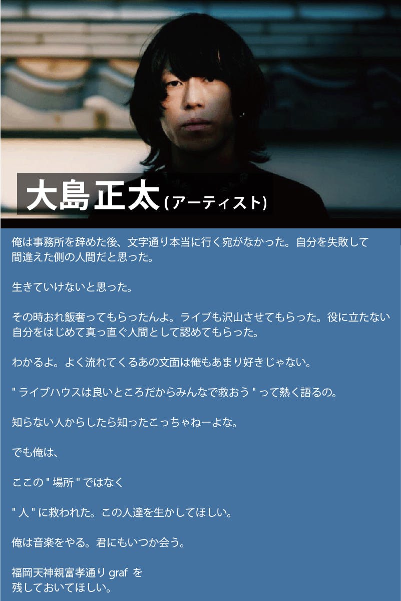 ライブハウス クラブgraf支援プロジェクト Campfire キャンプファイヤー