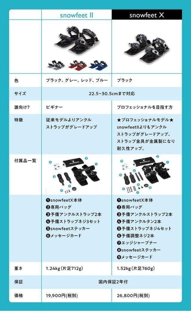 雪面を自由に滑走する楽しさ!超身軽・新感覚スノーギア『snowfeet 2/X
