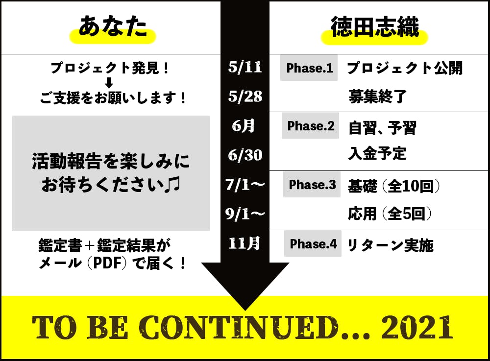 占いの帝王” 四柱推命で導き出す一人ひとりの先天的宿命を、多くの人に