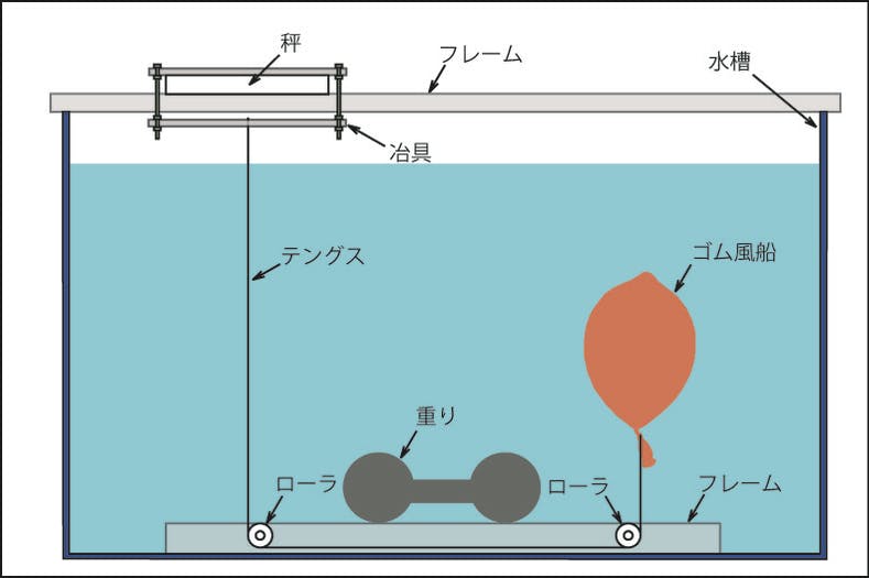 新再生可能エネルギー を全国版新聞広告に載せて地球温暖化阻止を訴えたい Campfire キャンプファイヤー 新再生可能エネルギー を全国版新聞広告に載せて地球温暖化阻止を訴えたい Campfire キャンプファイヤー