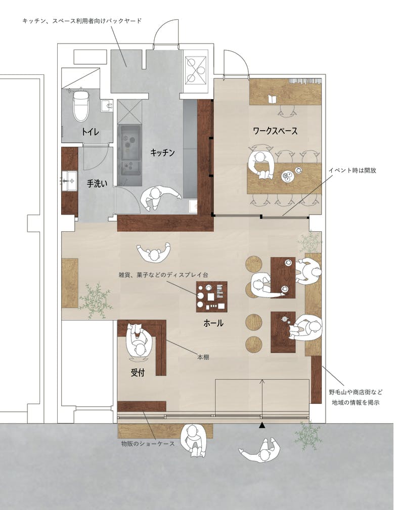 地域の担い手を育むシェアキッチン チャレンジショップを西横浜に作ります Campfire キャンプファイヤー