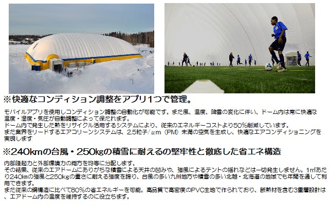 全国初 屋内型サッカー フットサル施設エアードームを宮崎に作りたい Campfire キャンプファイヤー