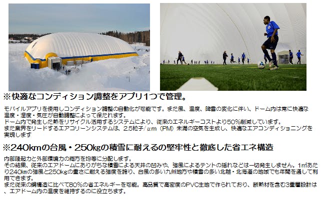 全国初 屋内型サッカー フットサル施設エアードームを宮崎に作りたい Campfire キャンプファイヤー 全国初 屋内型サッカー フットサル施設エアードームを宮崎に作りたい Campfire キャンプファイヤー