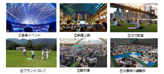 全国初 屋内型サッカー フットサル施設エアードームを宮崎に作りたい Campfire キャンプファイヤー 全国初 屋内型サッカー フットサル施設エアードームを宮崎に作りたい Campfire キャンプファイヤー