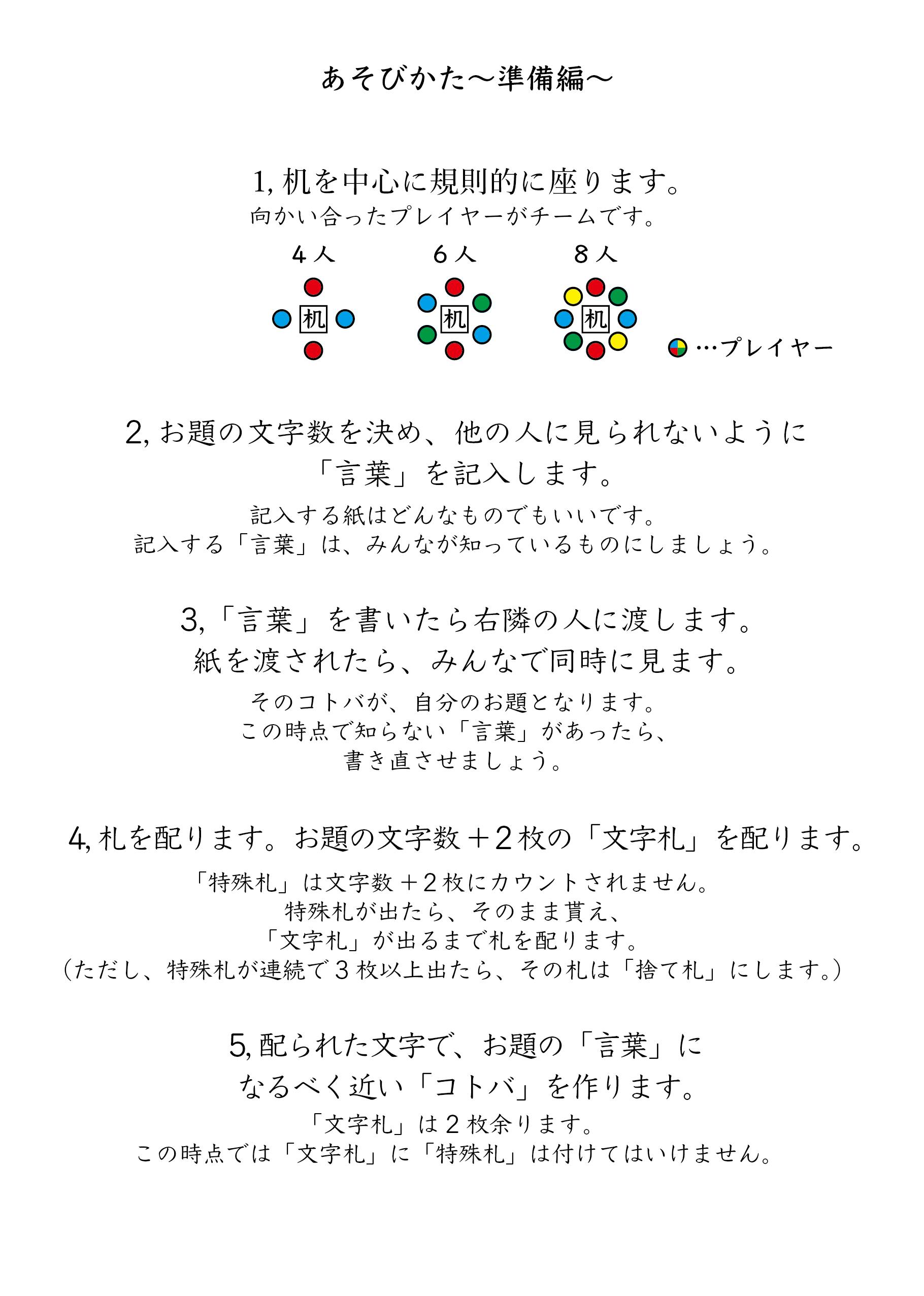 言葉を当てるカードゲーム コトバーテル 制作プロジェクト Campfire キャンプファイヤー 言葉を当てるカードゲーム コトバーテル 制作プロジェクト Campfire キャンプファイヤー