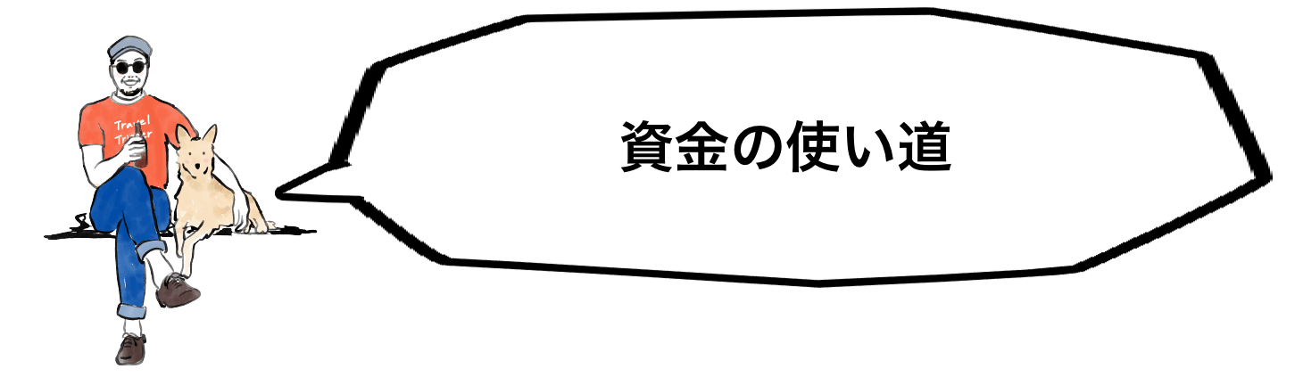 旅するきっかけを作るクラフトビール 第１弾 ベトナム醸造のビールを日本へ Campfire キャンプファイヤー