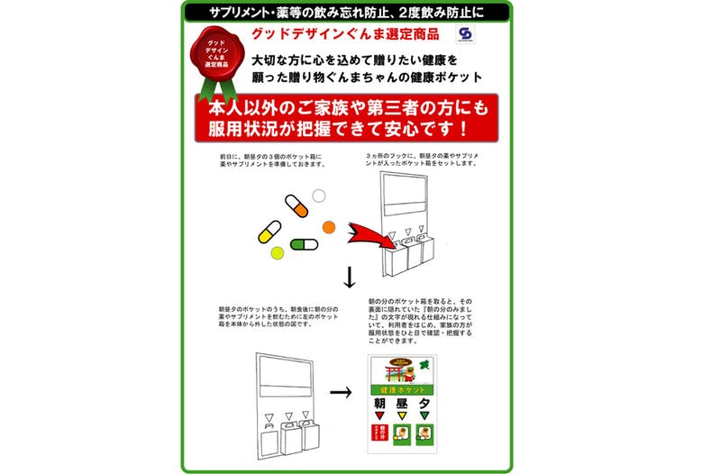 群馬発 薬飲み忘れ 誤飲防止が可能なぐんまちゃん健康ポケットを広めたい Campfire キャンプファイヤー