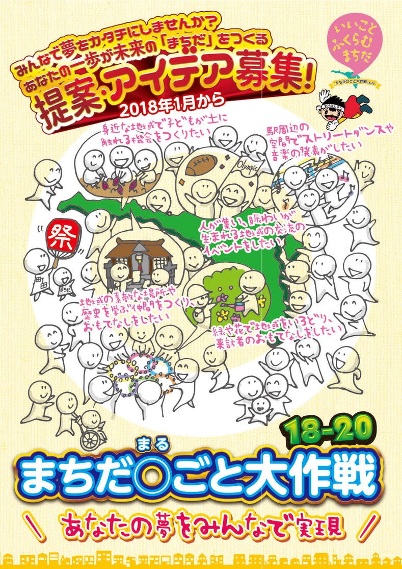 落書きからアートに 町田の観光資源を創るプロジェクト まちクリ Campfire キャンプファイヤー 落書きからアートに 町田の観光資源を創るプロジェクト まちクリ Campfire キャンプファイヤー