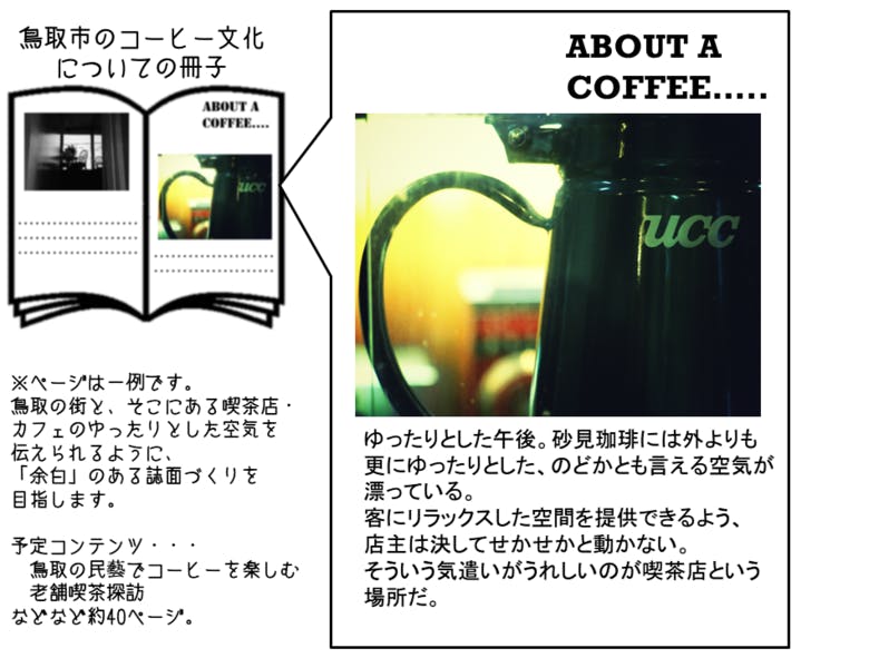 珈琲のまち 鳥取 を知ってもらうための冊子を作りたい Campfire キャンプファイヤー 珈琲のまち 鳥取 を知ってもらうための冊子を作りたい Campfire キャンプファイヤー