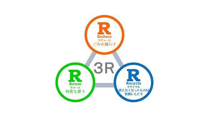 プラスチックメーカーの挑戦】海の街から”脱”使い捨てプラでSDGs