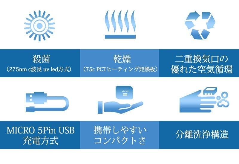99 9 殺菌と乾燥を同時に 携帯用歯ブラシ乾燥機 Mini Campfire キャンプファイヤー
