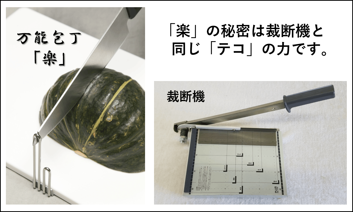 革新 伝統 テコの力で硬い食材楽々カット 刃物の産地 関 で作られる万能包丁 Campfire キャンプファイヤー 革新 伝統 テコの力で硬い食材楽々カット 刃物の産地 関 で作られる万能包丁 Campfire キャンプファイヤー