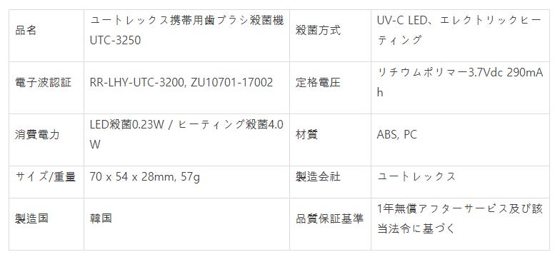 99 9 殺菌と乾燥を同時に 携帯用歯ブラシ乾燥機 Mini Campfire キャンプファイヤー