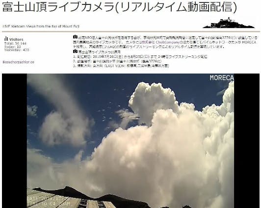 世界遺産富士山を活用した研究がピンチに 測候所存続のために力を貸してください Campfire キャンプファイヤー 世界遺産富士山を活用した研究がピンチに 測候所存続のために力を貸してください Campfire キャンプファイヤー