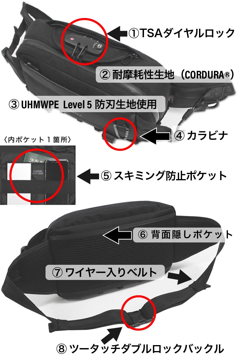 8の防犯機能と11の収納力】最強 防刃ボディバッグ「CONSPARA™ T1」 - CAMPFIRE (キャンプファイヤー)