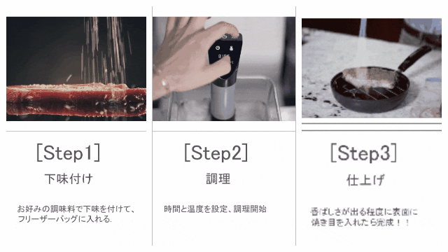 肉も野菜もデザートも。最新機能でもっと便利な低温調理器 肉も野菜もデザートも。最新機能でもっと便利な低温調理器
