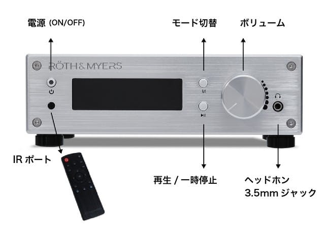 Wi-Fi・Bluetooth搭載 700ｇミニアンプ [SoundHub] - CAMPFIRE