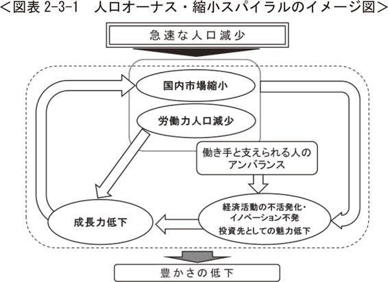 コロナに負けない 打撃を受けた施設 企業を救い日本が明るく賑わう為のプロジェクト Campfire キャンプファイヤー