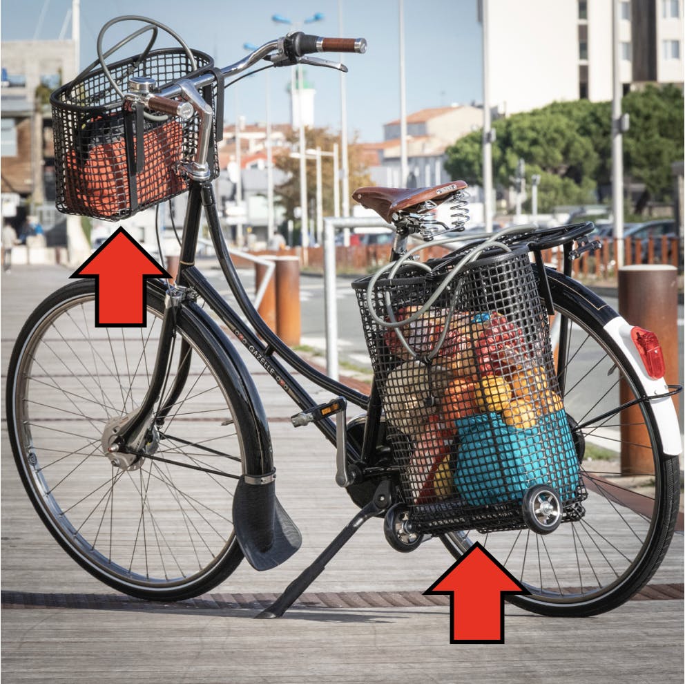 ハンドルバーや荷台に引っ掛けるだけ 持ち運べるバスケット ショッピングカート Campfire キャンプファイヤー ハンドルバーや荷台に引っ掛けるだけ 持ち運べるバスケット ショッピングカート Campfire キャンプファイヤー