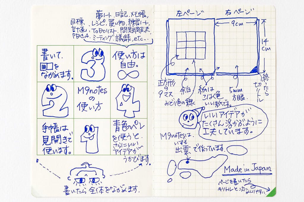 部活生の夢をノートでつなぐ Campfire キャンプファイヤー