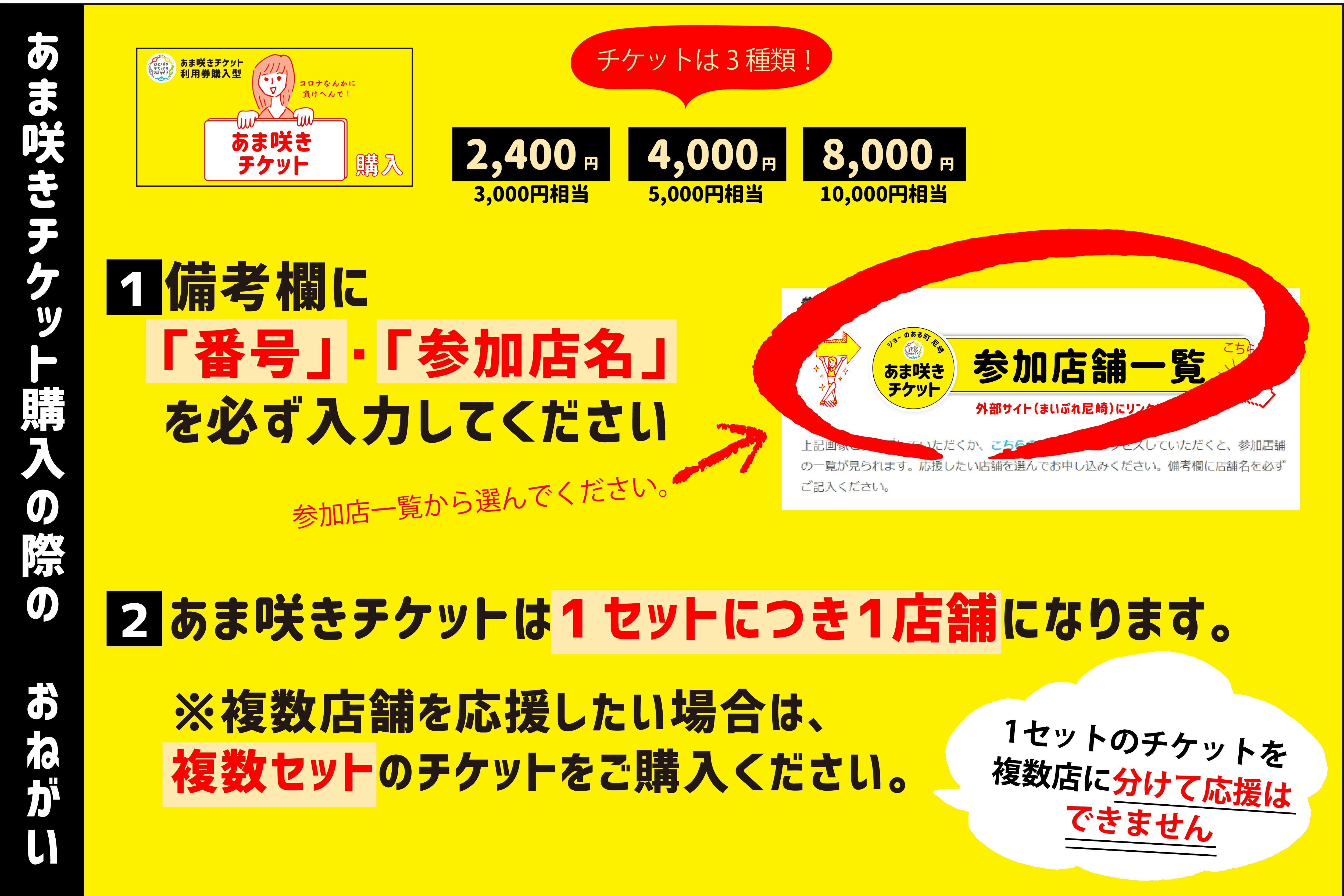 尼崎のお店まるごと応援プロジェクト あま咲きチケット Campfire キャンプファイヤー 尼崎のお店まるごと応援プロジェクト あま咲きチケット Campfire キャンプファイヤー