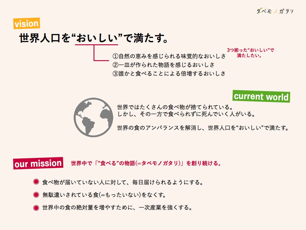 f:id:yurie-takeshita:20180807080131p:plain