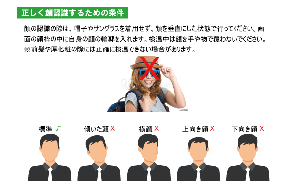 非接触型のai顔認証 検温ソリューションシステム Campfire キャンプファイヤー