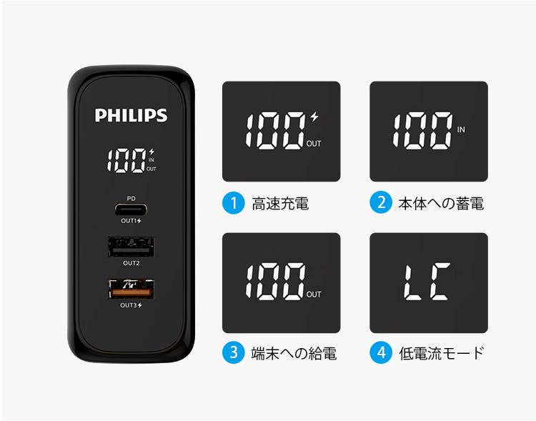 Philips製最新 充電器とモバイルバッテリーが一体化したアダプター Campfire キャンプファイヤー