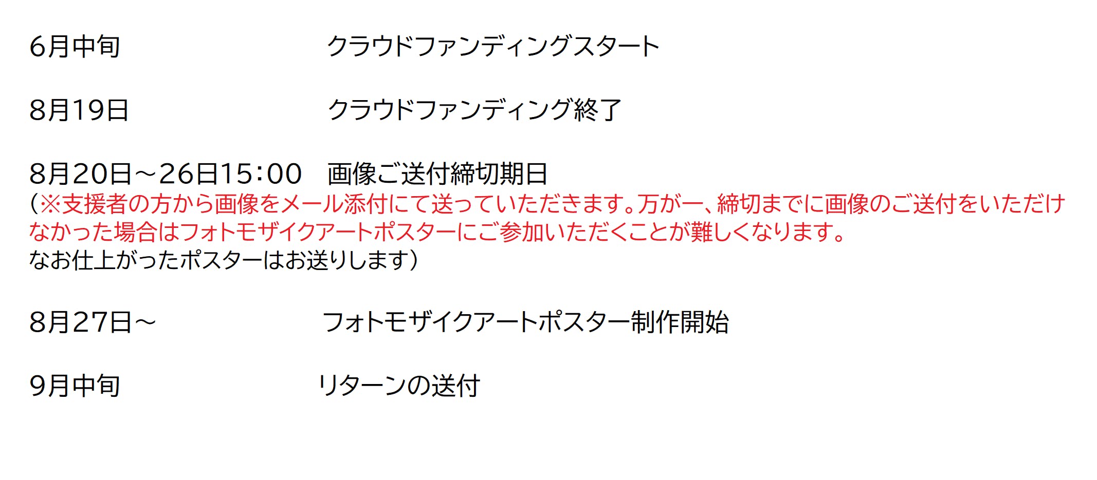 ファンの1人として全国高校野球を応援したい Campfire キャンプファイヤー ファンの1人として全国高校野球を応援したい Campfire キャンプファイヤー