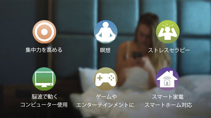 睡眠と夢の質をあげる、EEGヘッドバンド！「iBand+（アイバンドプラス）」