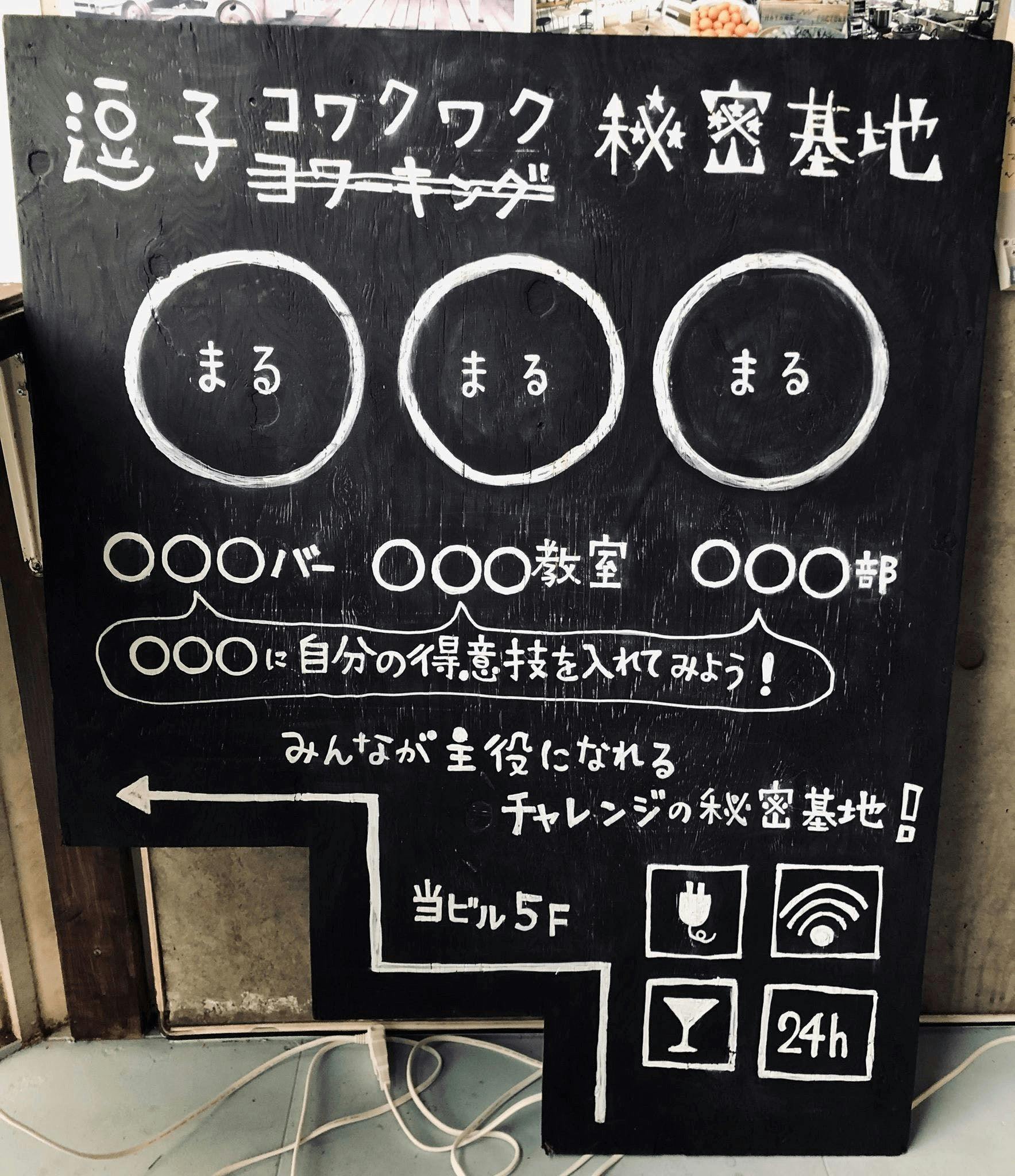 みんなが主役になれるチャレンジの秘密基地 色んな得意技で応援し合うコミュニティ Campfireコミュニティ