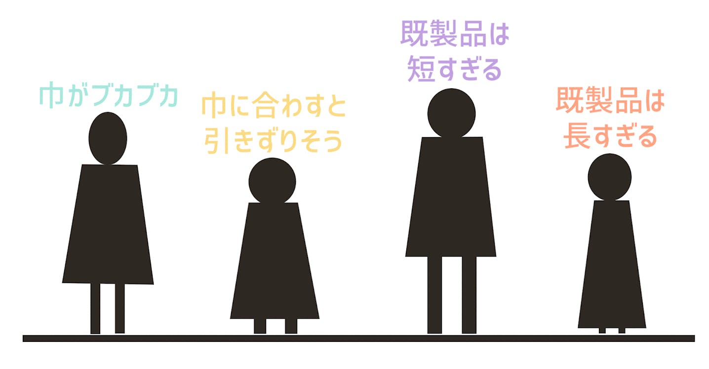 日本製セミオーダーワンピース貴女だけのぴったりサイズで快適に美しく Campfire キャンプファイヤー 日本製セミオーダーワンピース貴女だけのぴったりサイズで快適に美しく Campfire キャンプファイヤー
