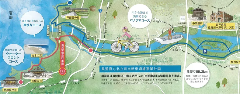 往復70kmのサイクリングロードが開通 自転車で遠賀川流域を盛り上げたい Campfire キャンプファイヤー 往復70kmのサイクリングロードが開通 自転車で遠賀川流域を盛り上げたい Campfire キャンプファイヤー