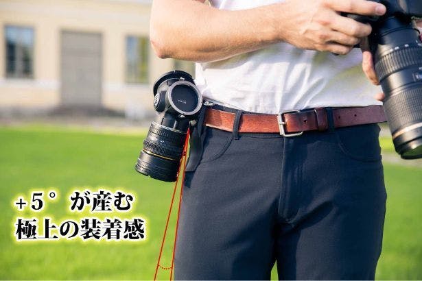 ワンタッチで楽々レンズ交換できる、身に着ける三叉レンズ