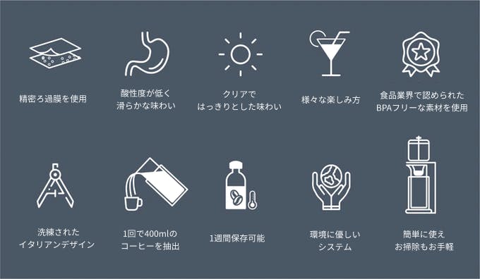 存在感と機能性で魅了する本格派のコールドブリューワー Brrrewer Campfire キャンプファイヤー