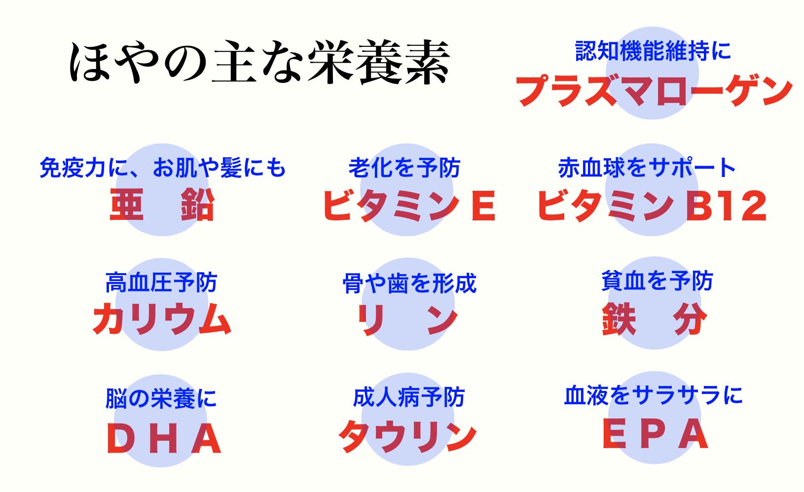 三陸のほやの 本当の美味しさを 全国の多くの人に知ってもらいたい Campfire キャンプファイヤー 三陸のほやの 本当の美味しさを 全国の多くの人に知ってもらいたい Campfire キャンプファイヤー