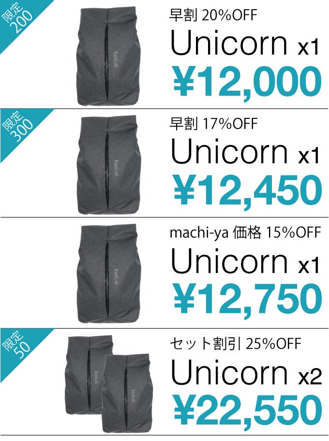旅行やビジネスまで幅広く活躍！800gの防水軽量多機能バックパック