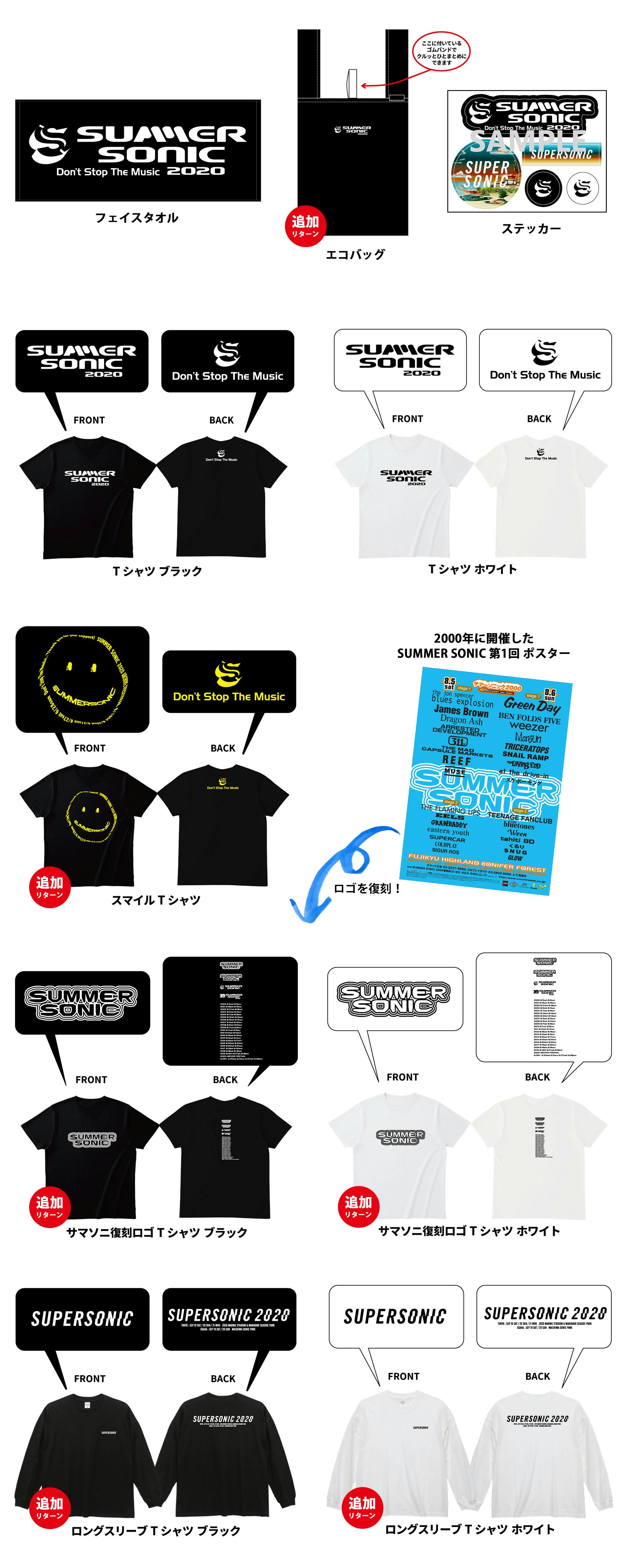Supersonic 来日公演 開催支援プロジェクト Campfire キャンプファイヤー Supersonic 来日公演 開催支援プロジェクト Campfire キャンプファイヤー