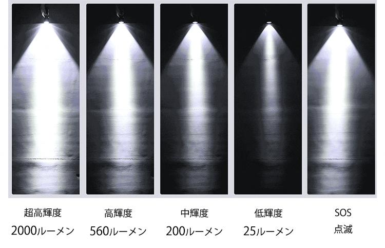 5日間灯りが消えない シンプルを極めた懐中電灯 Light Up Campfire キャンプファイヤー 5日間灯りが消えない シンプルを極めた懐中電灯 Light Up Campfire キャンプファイヤー