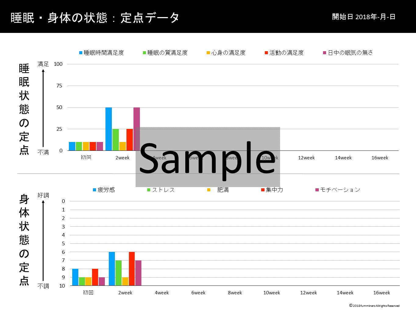 Men S Sleep Coach By フミナーズ Campfireコミュニティ