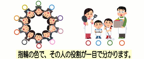 指輪 シリコン ゴム リング コンセプト1